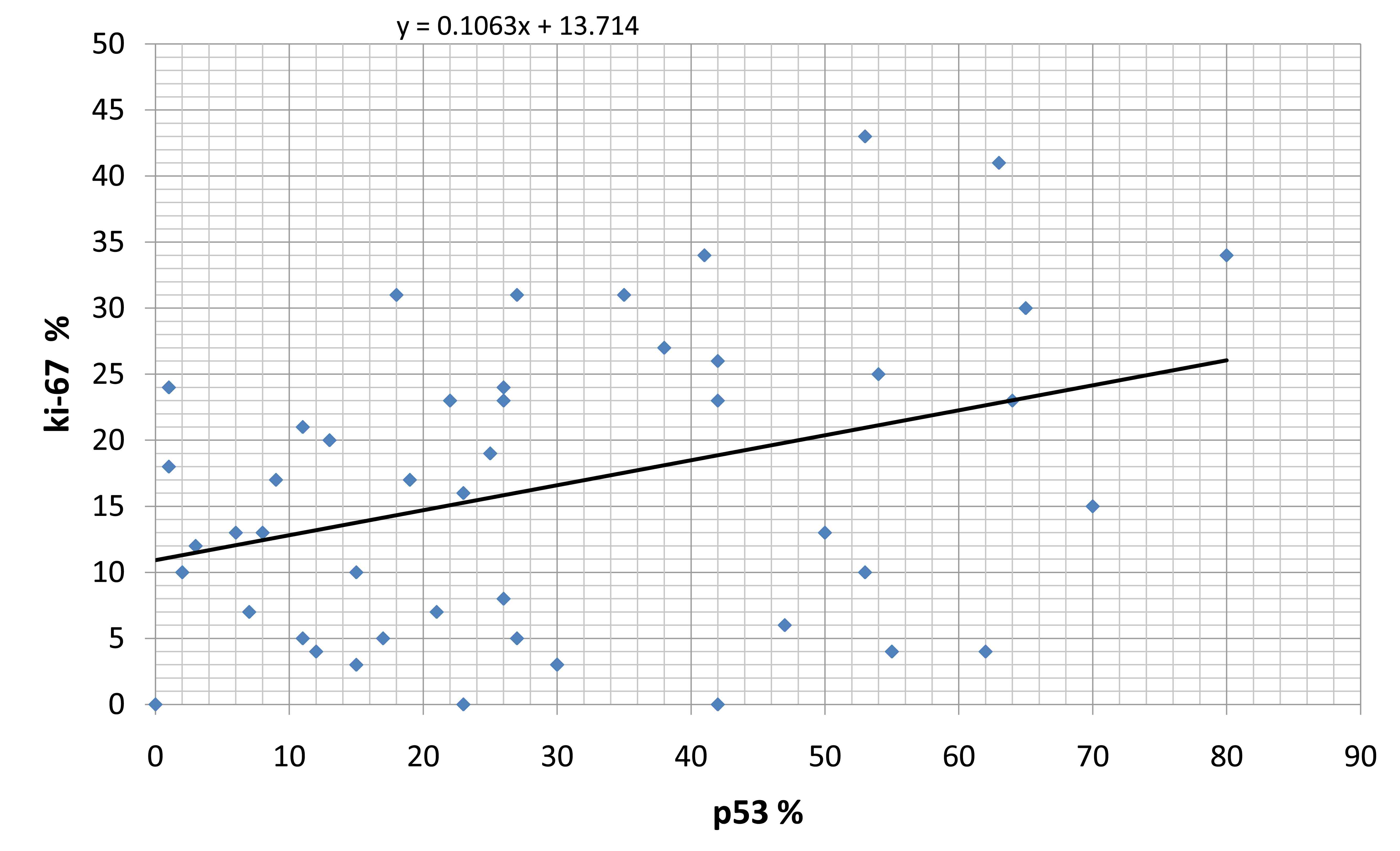fig 11 f11